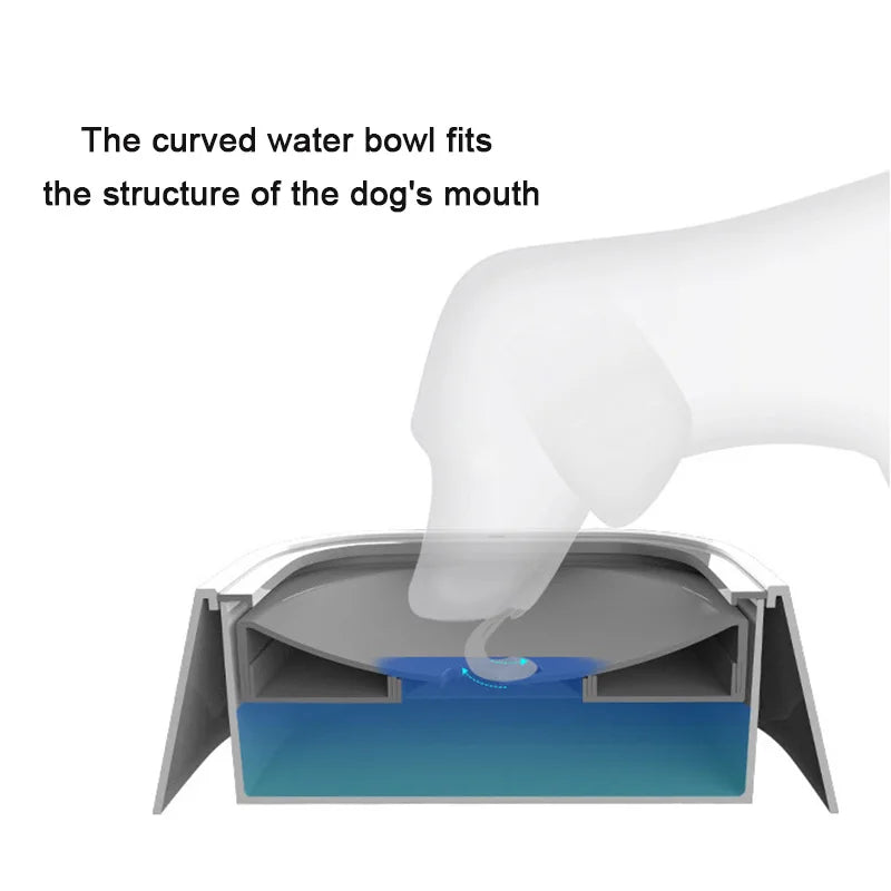 Drinking Water Bowl - Floating Non-Wetting Mouth Slow Anti-Overflow Dispenser